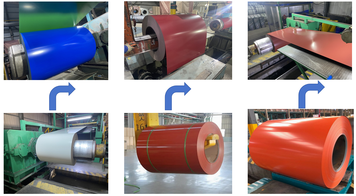 Product Details Displaying